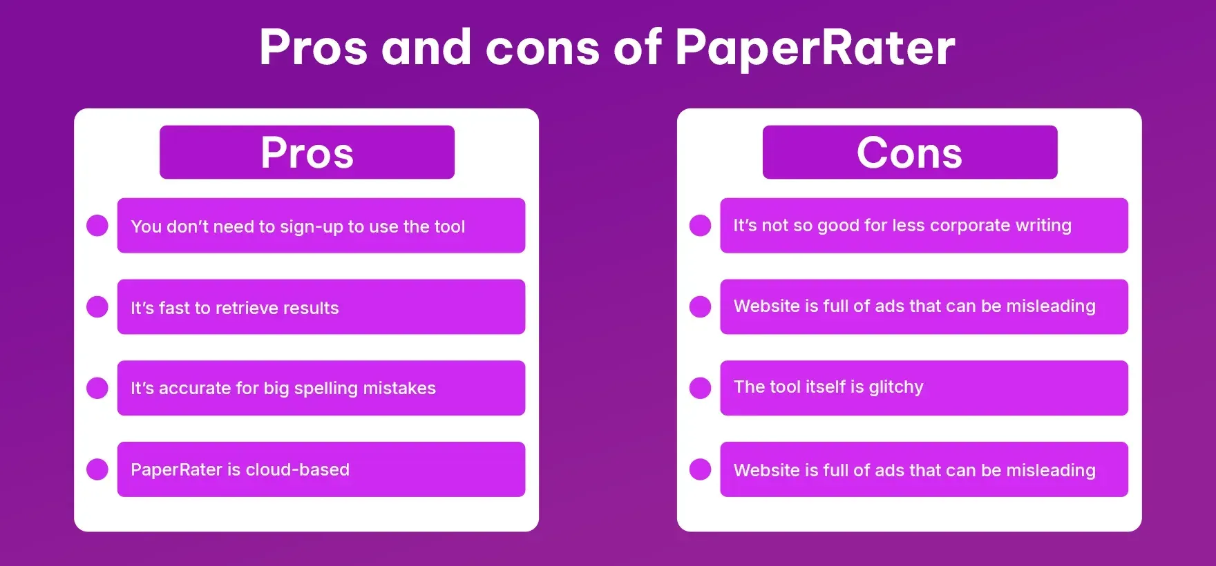 Pros_and_cons_of_Paper_Rater_5d739d67aa.webp