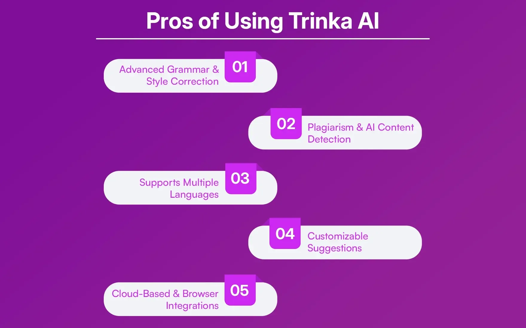 Pros_of_Using_Trinka_AI_b94a427ef2.webp