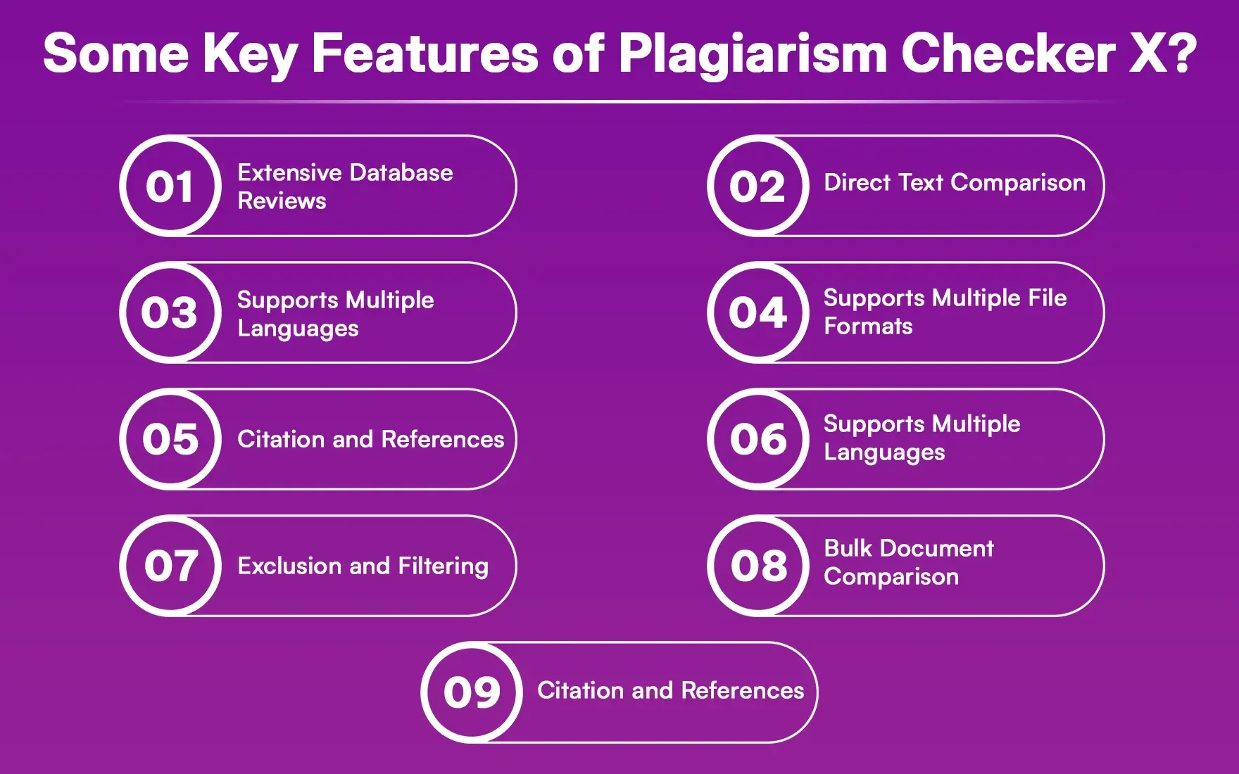 Some_Key_Features_of_Plagiarism_Checker_X_457e966bf2.webp