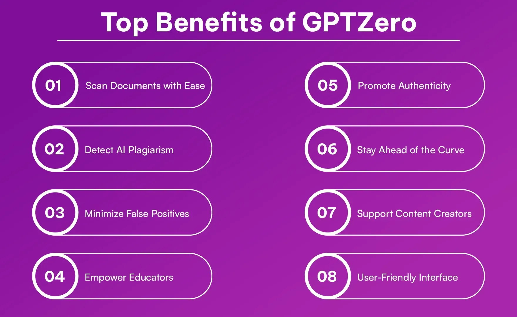 Top_Benefits_of_GPT_Zero_01a24c0083.webp Top_Benefits_of_GPT_Zero_01a24c0083.webp