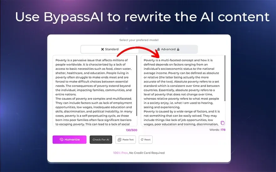 How to Make AI Content Undetectable