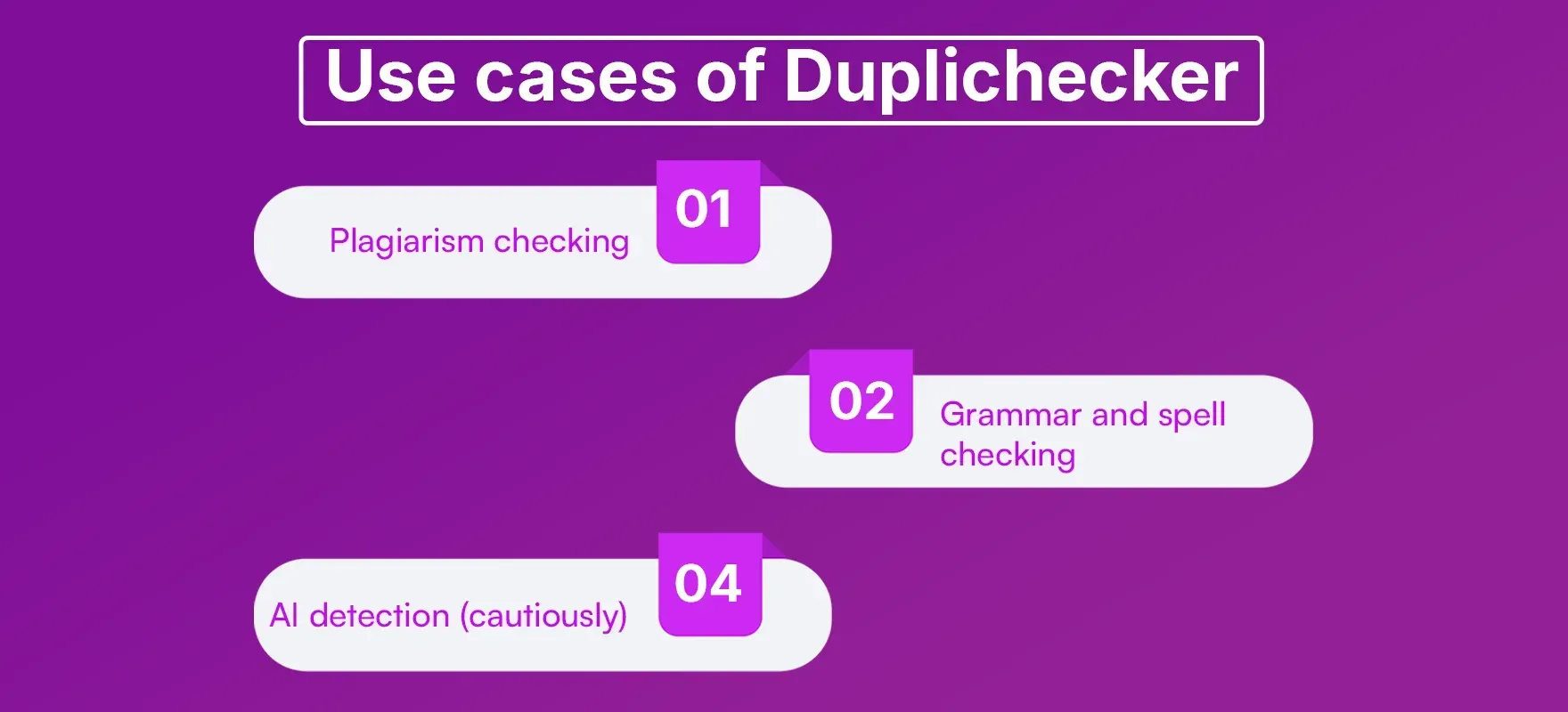 Use_cases_of_Duplichecker_932283df3f.webp