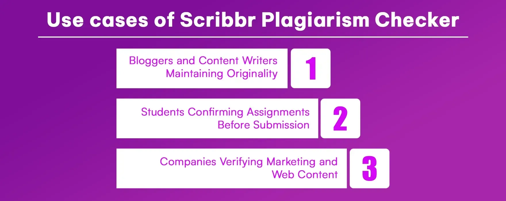 Use_cases_of_Scribbr_Plagiarism_Checker_9187ce51f3.webp
