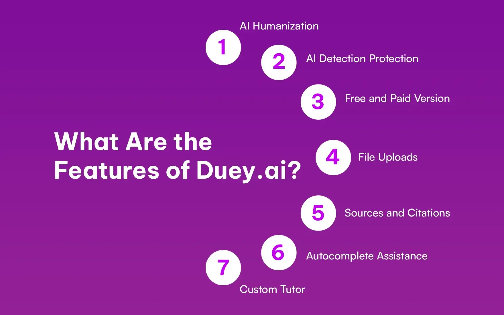 What_Are_the_Features_of_Duey_ai_e2959263ee.webp