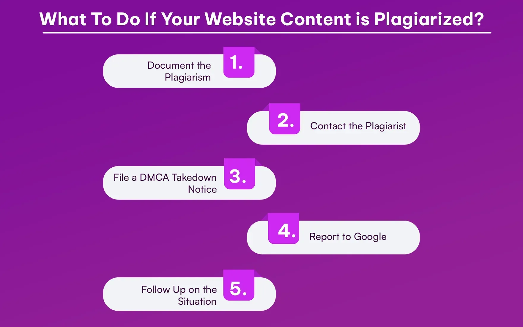 What_To_Do_If_Your_Website_Content_is_Plagiarized_e0aeb88f42.webp