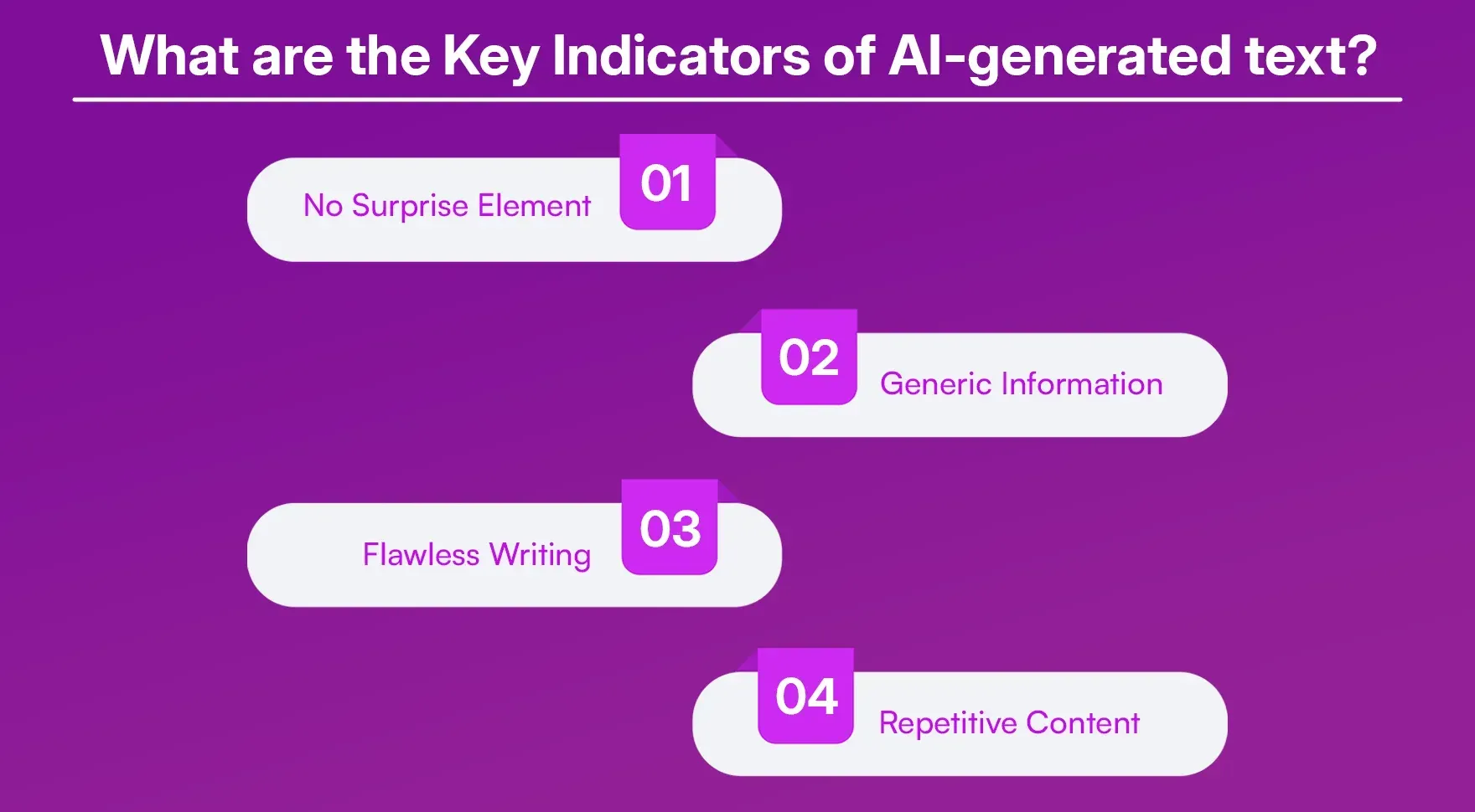 What are the Key Indicators of AI-generated text?