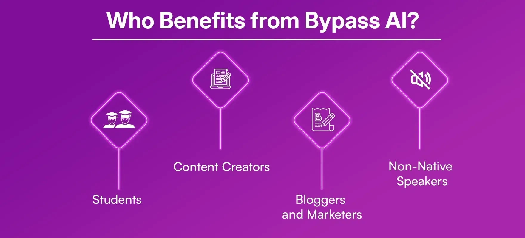 Who_Benefits_from_Bypass_AI_072239e68d.webp