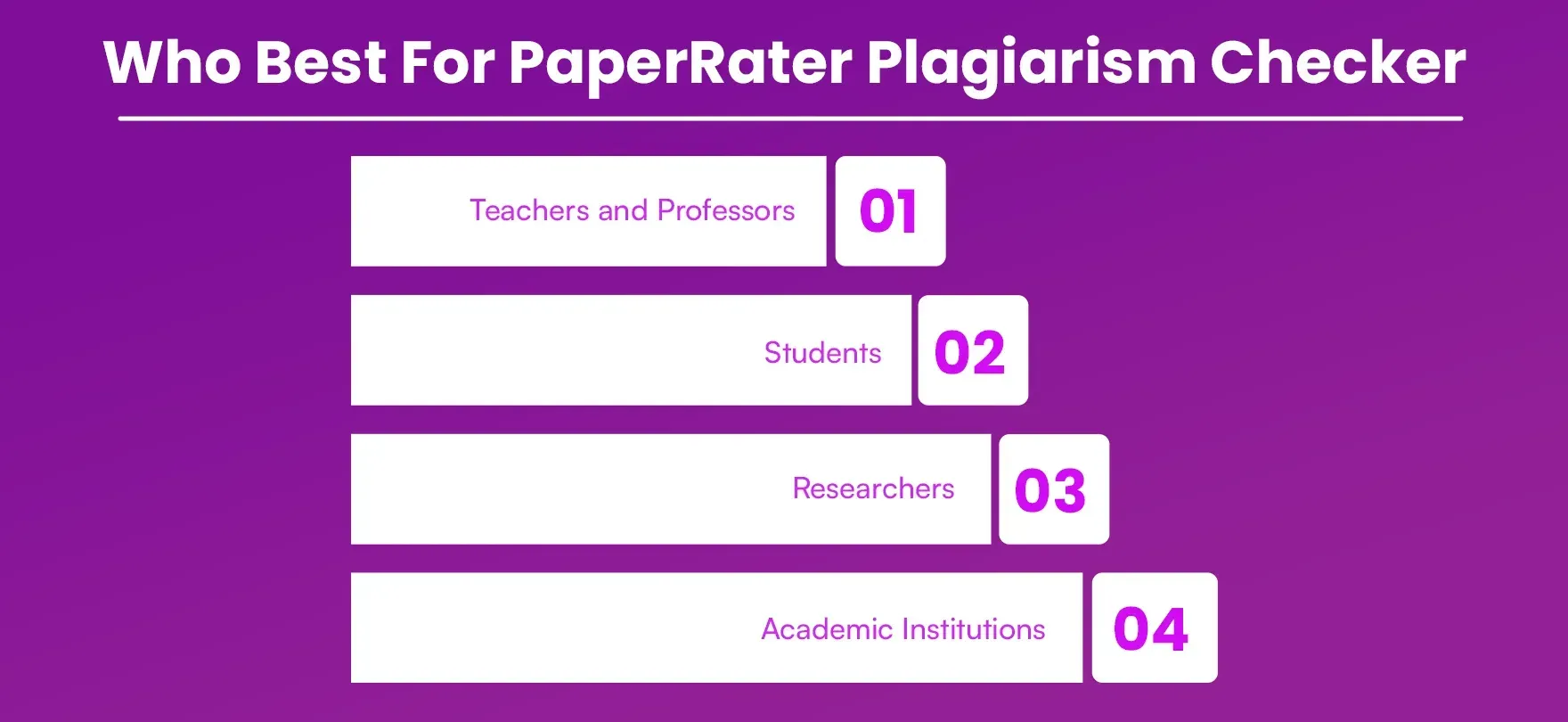 Who_Best_For_Paper_Rater_Plagiarism_Checker_94d322e6ea.webp