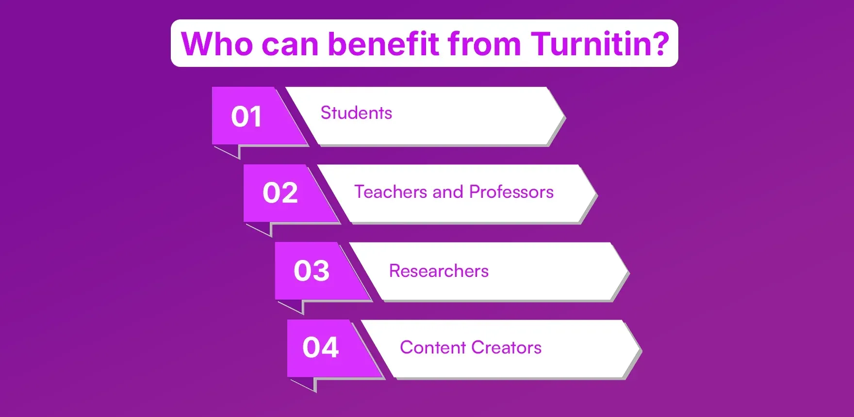 Who_can_benefit_from_Turnitin_993709648c.webp