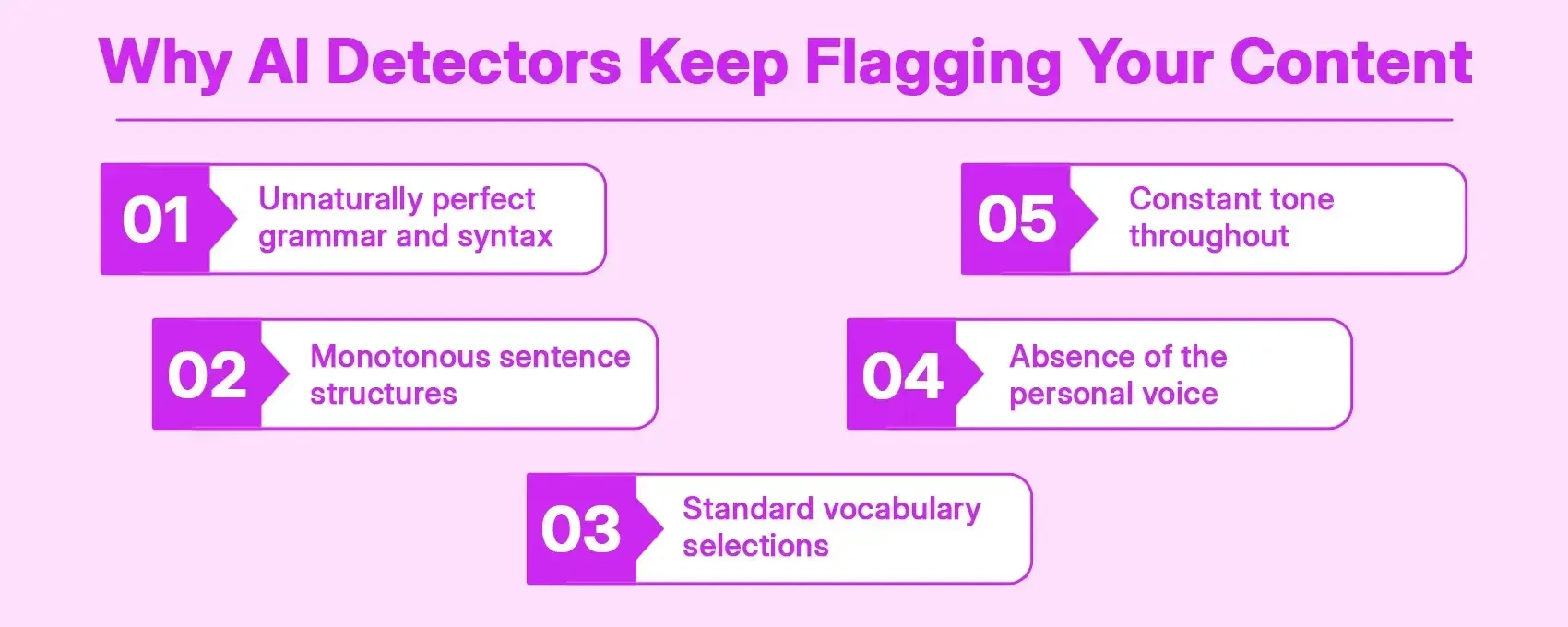 Why AI Detectors Keep Flagging Your Content
