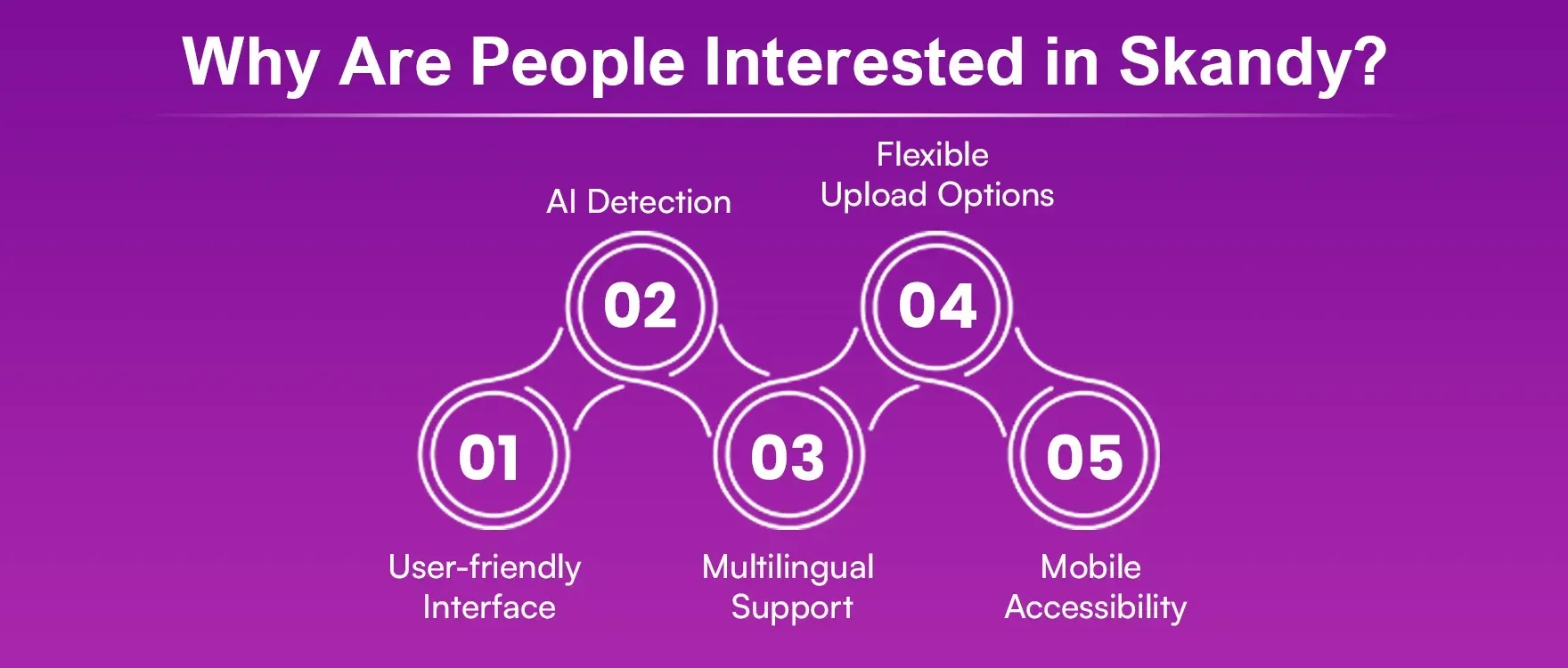 Why_Are_People_Interested_in_Skandy_49276831e3.webp
