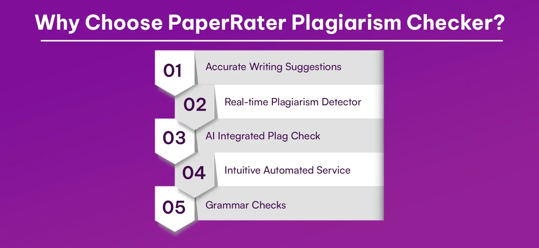 Why_Choose_Paper_Rater_Plagiarism_Checker_05cd2c855c.webp