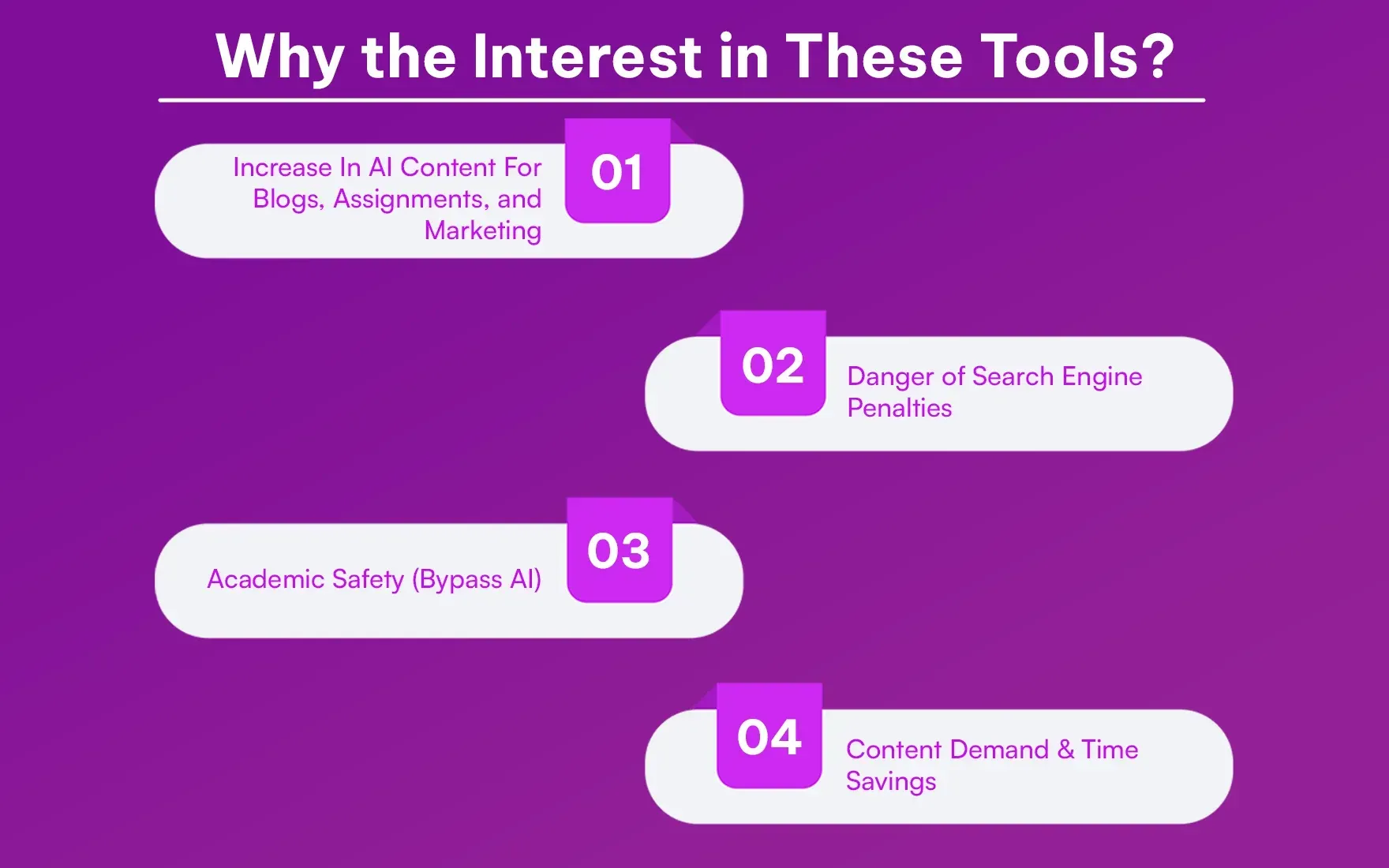 Why the Interest in These Tools? Why the Interest in These Tools?